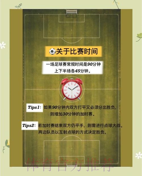 从新手到高手：2026世界杯竞猜入门与进阶玩法全解