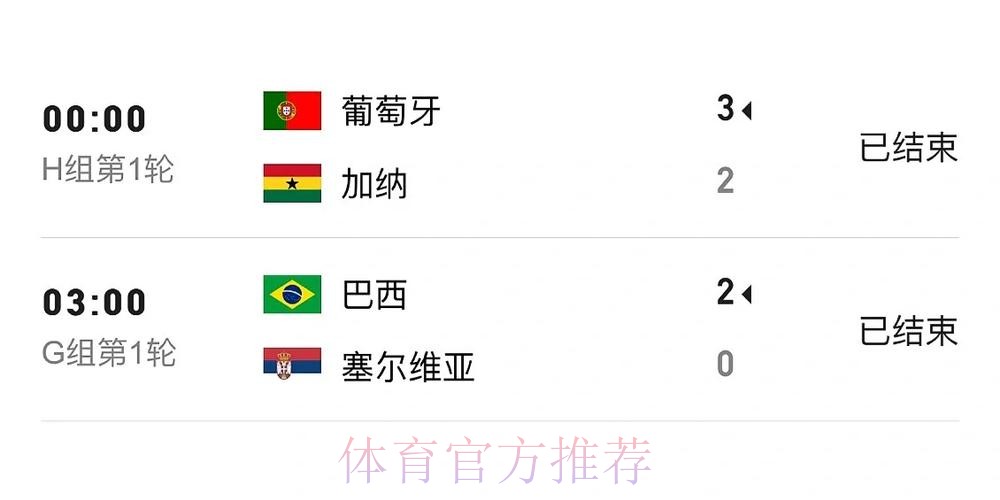 实时获取世界杯比分手机官方平台信息 实时获取世界杯比分手机官方平台信息